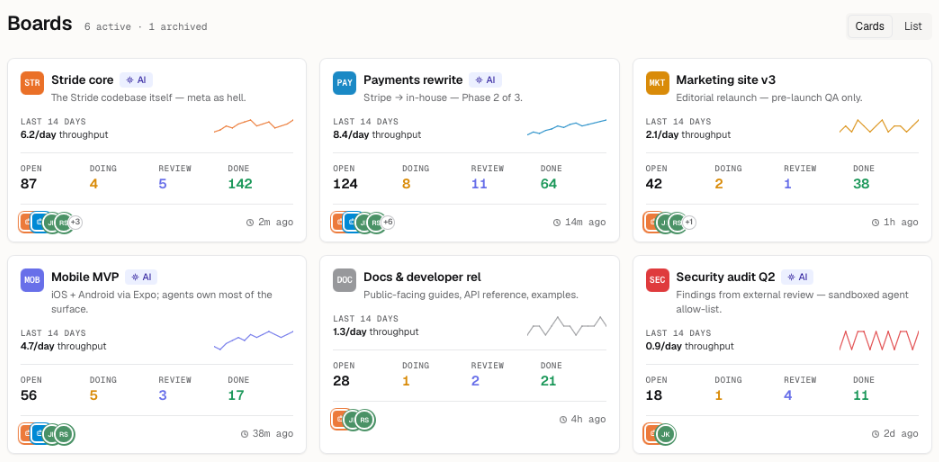 Stride boards view
