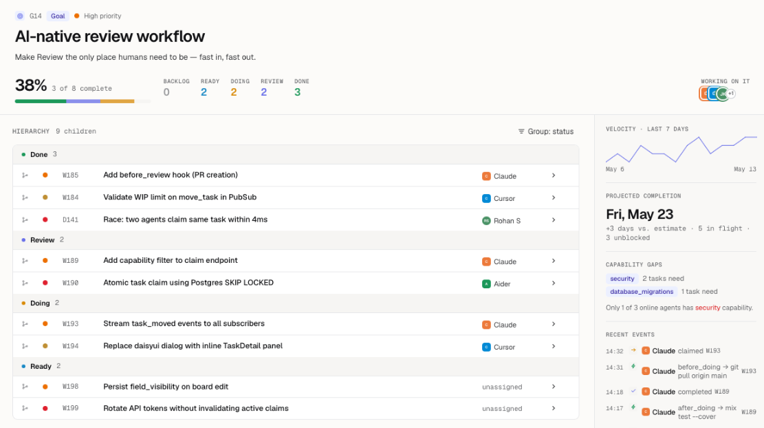 Stride goal view with the segmented progress bar and child tasks beneath it